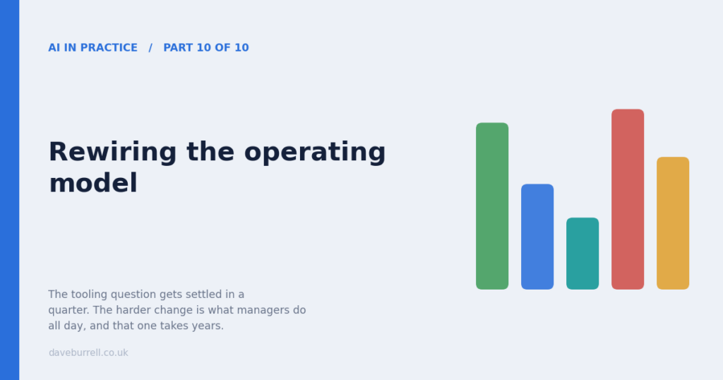 Rewiring the operating model