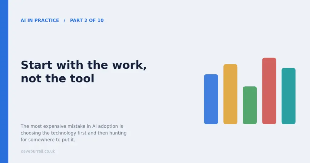 Start with the work, not the tool