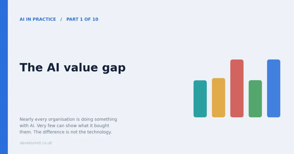 The AI value gap