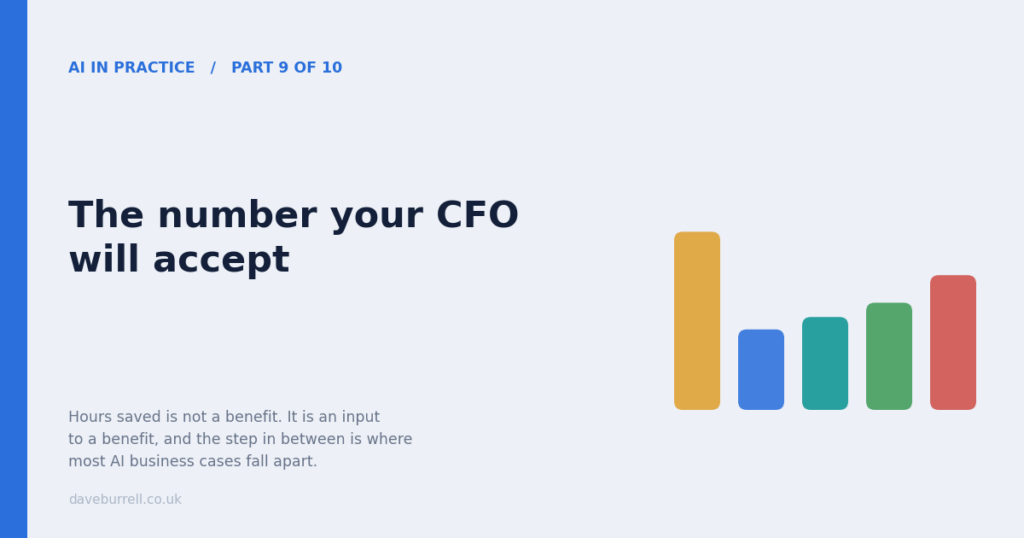 The number your CFO will accept
