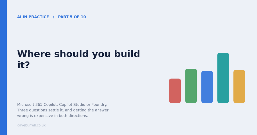 Where should you build it?